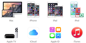 Apple customer care number 17123 4