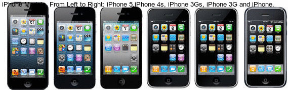 Iphone customer service number 3825 4